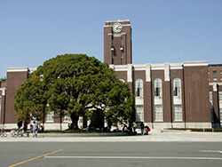 faculté de sciences économiques de l’Université de Kyoto